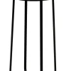CASA Rona Soporte Para Plantas Negro Clearance